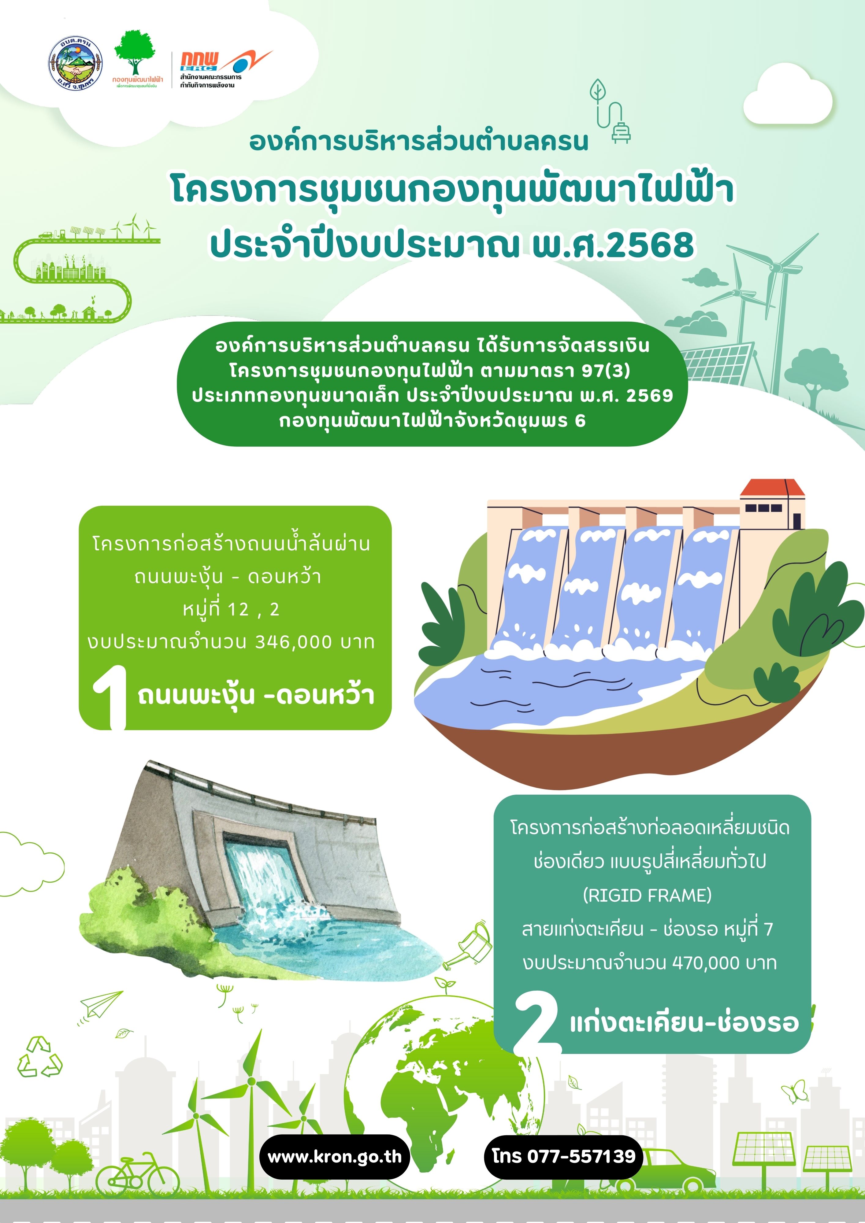 การจัดสรรเงินโครงการชุมชนกองทุนพัฒนาไฟฟ้า ตามมาตรา 97(3) ประเภทกองทุนขนาดเล็ก ประจำปีงบประมาณ พ.ศ. 2569 จาก กองทุนพัฒนาไฟฟ้าจังหวัดชุมพร 6